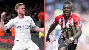 Fastest Premier League Hat-Tricks by Player